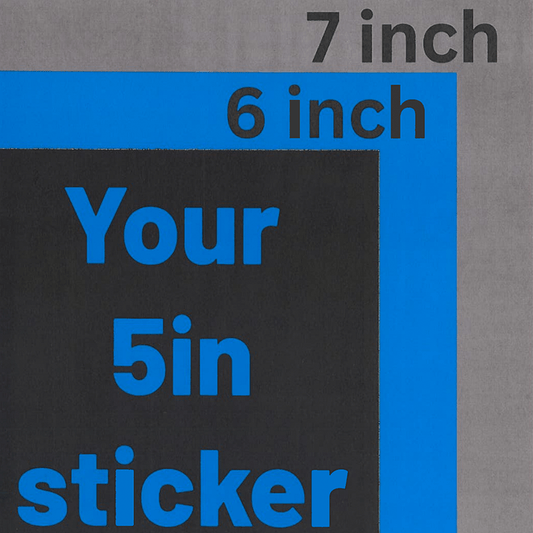 5in Custom Stickers - L3B LABS25ClearDie Cut